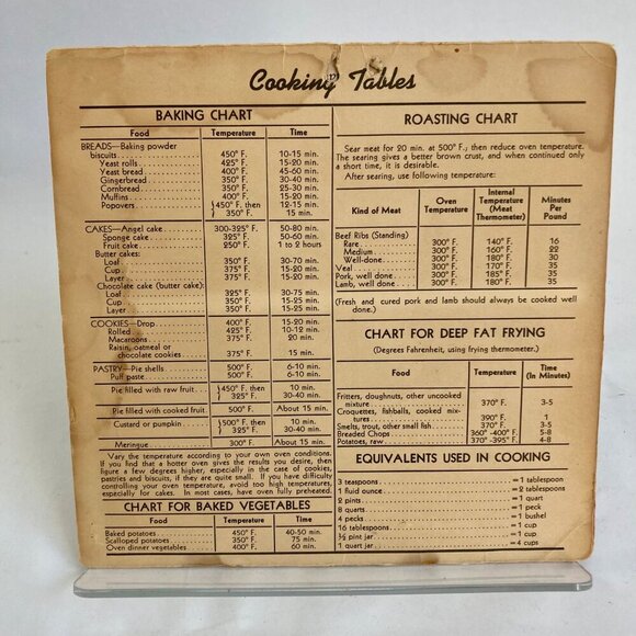 Vintage 1948 First National Bank Calendar The Dionne Quintuplets - Picture 3 of 10